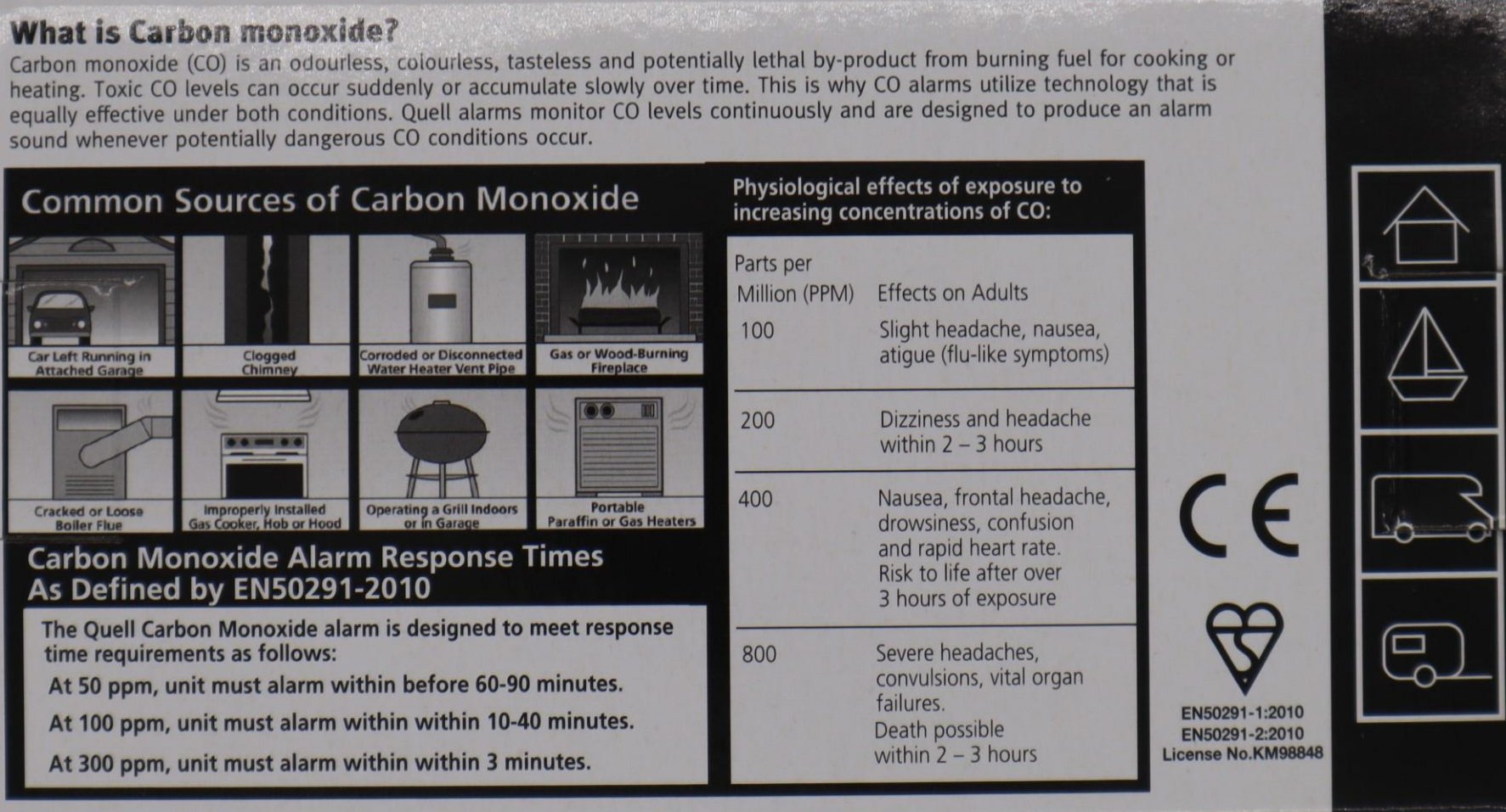 Quell PD04 Carbon Monoxide Digital Display Alarm- 130415