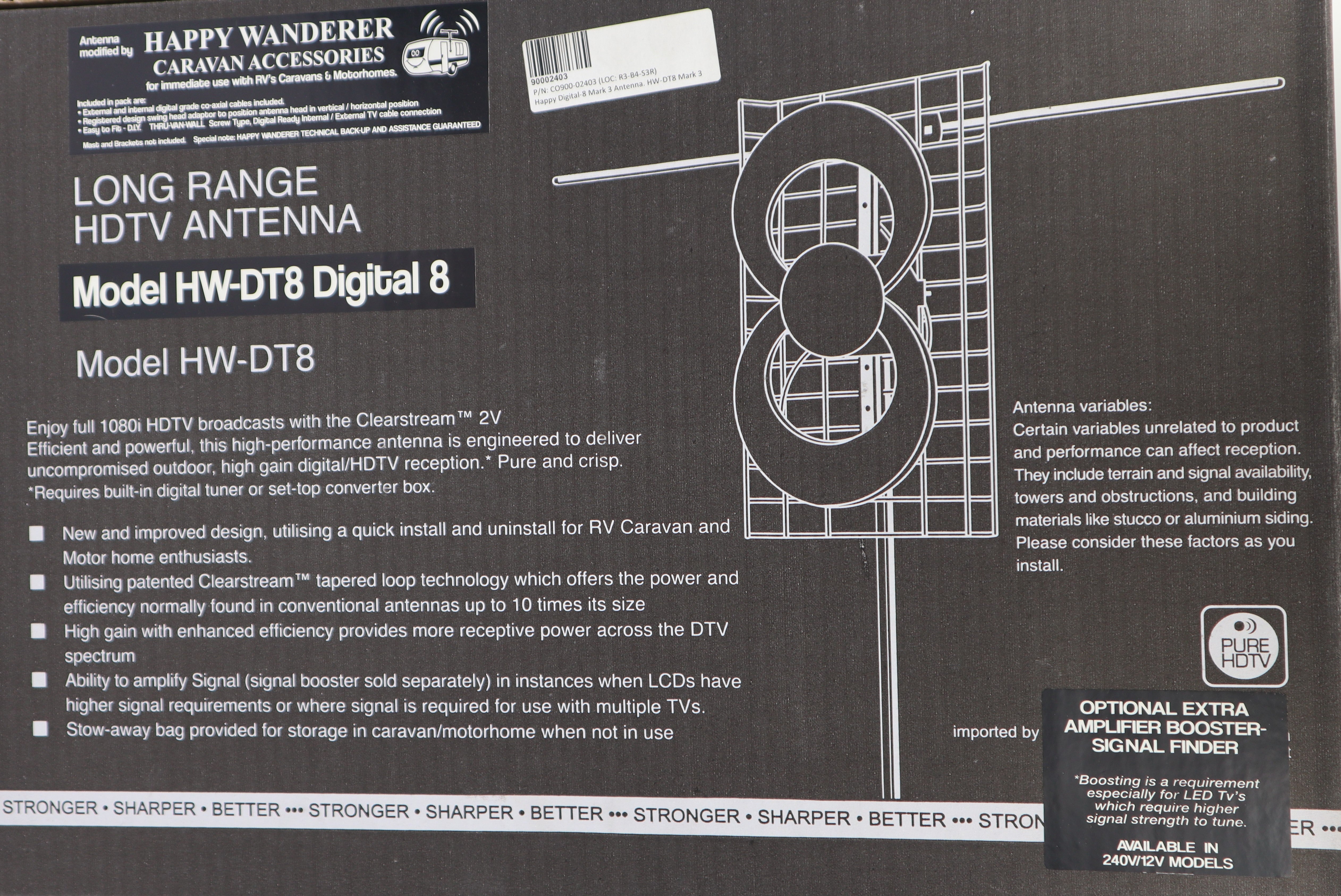 Happy Wanderer DIGITAL 8 TV ANTENNA