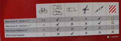 Fiamma Bike Cover Extra Strong Caravan. New 2020. 08208C01-